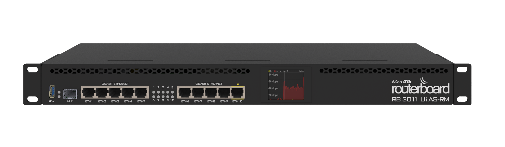 MikroTik RB3011, autre vue